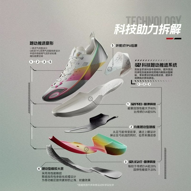 Luxury Brand Mens Basketball T - Luxury Lifestyle Training review and price